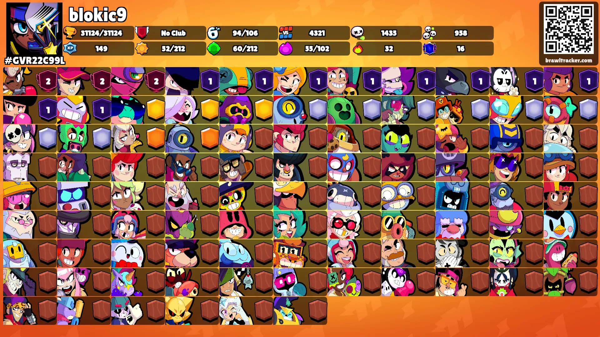 blokic9's Ranks