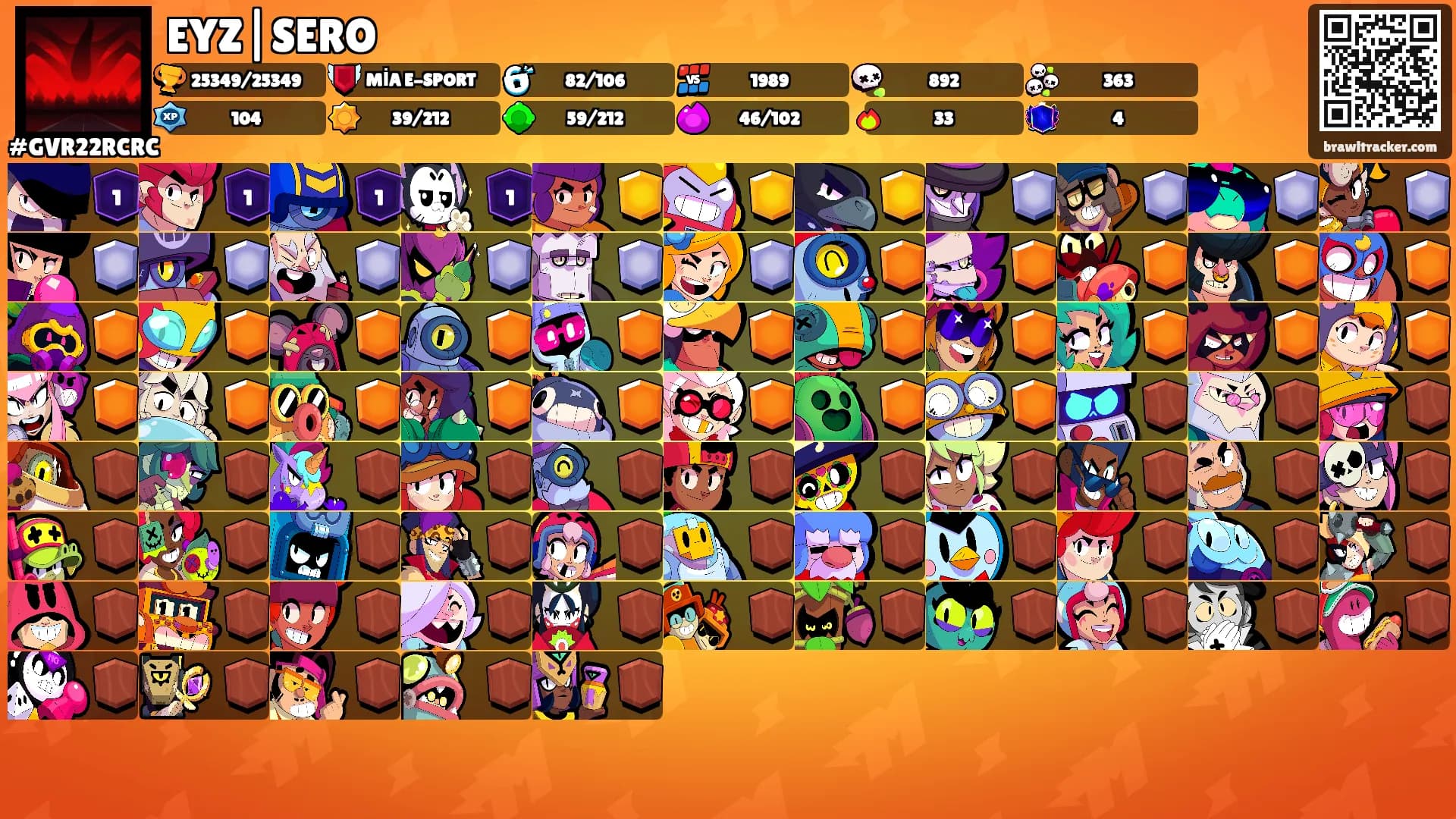 EYZ|SERO's Ranks