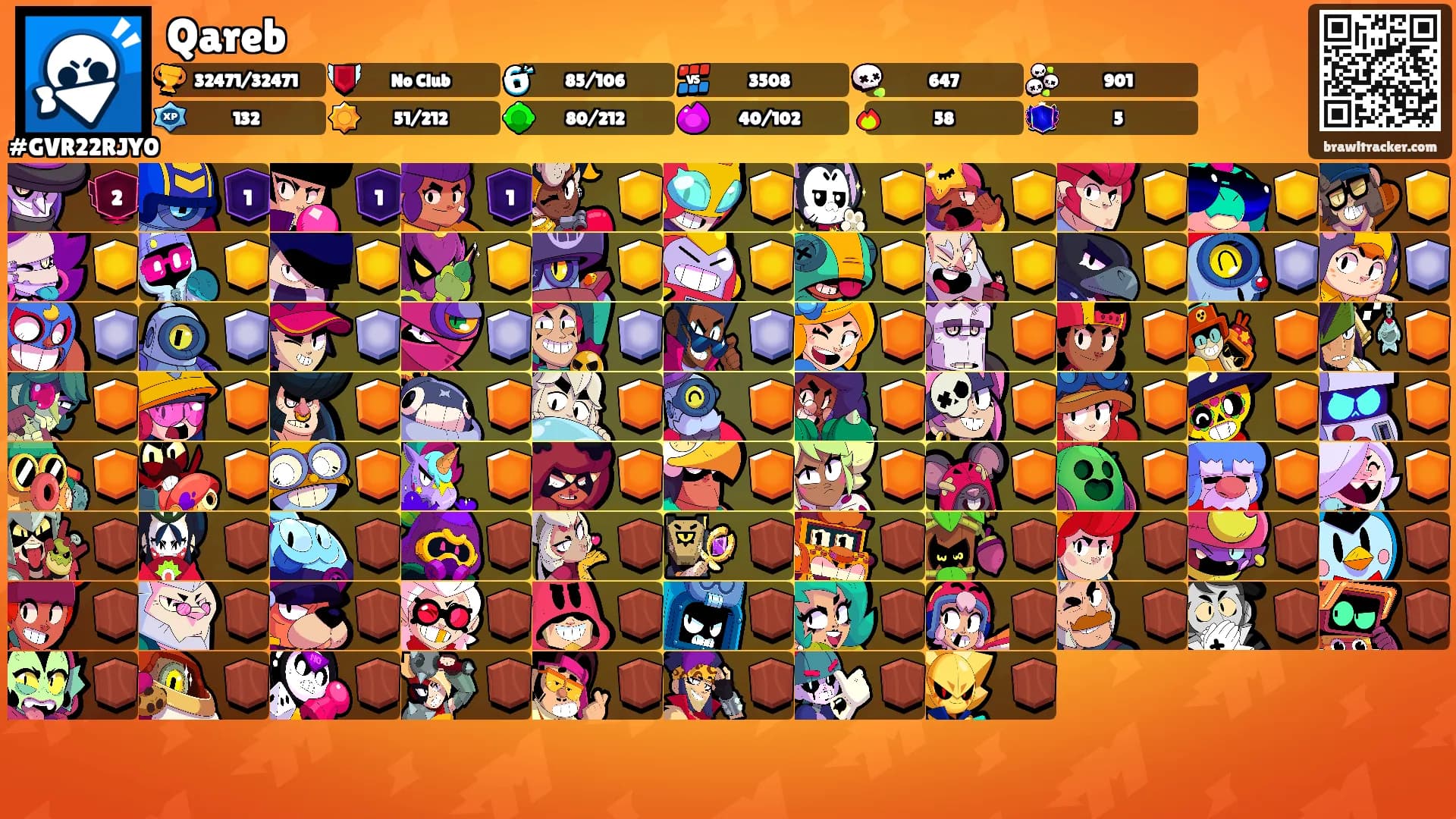 Qareb's Ranks