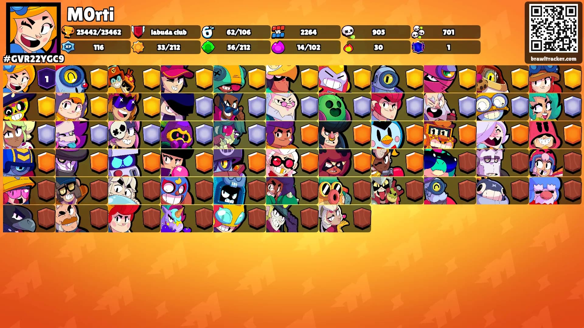 M0rti's Ranks
