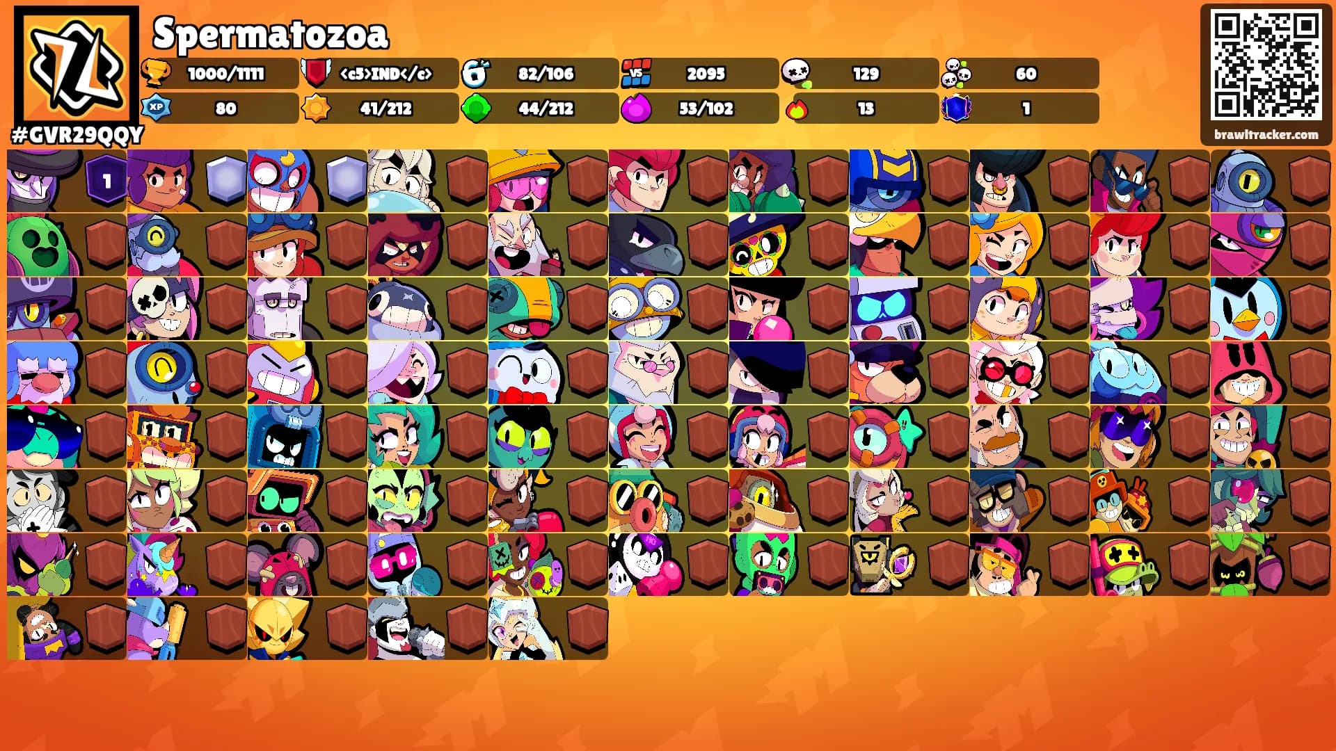 Spermatozoa's Ranks