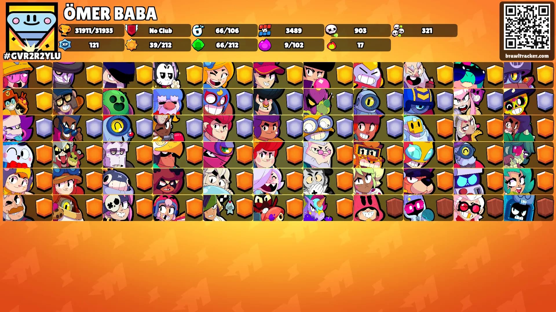 ÖMER BABA's Ranks