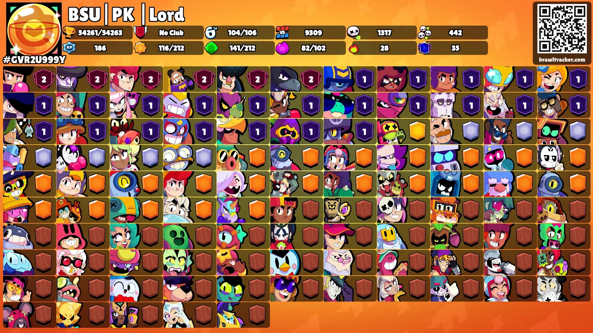 BSU|PK |Lord's Ranks