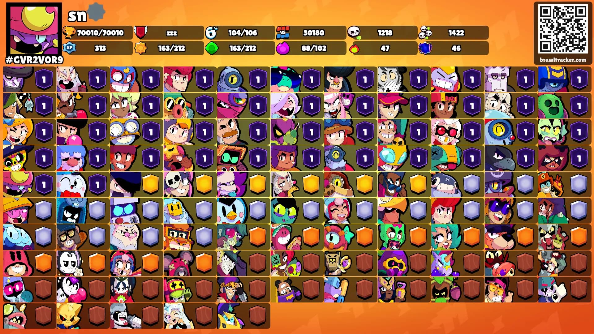 sn🕸️'s Ranks