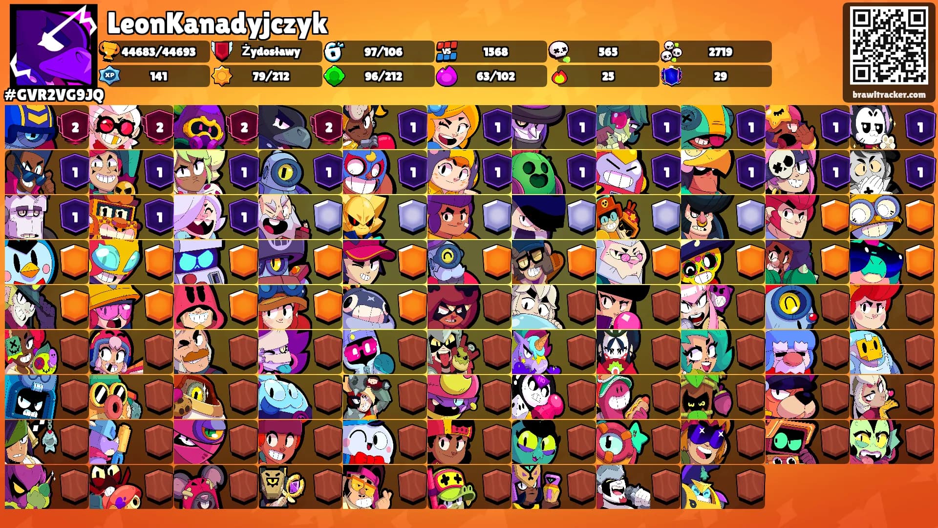 LeonKanadyjczyk's Ranks