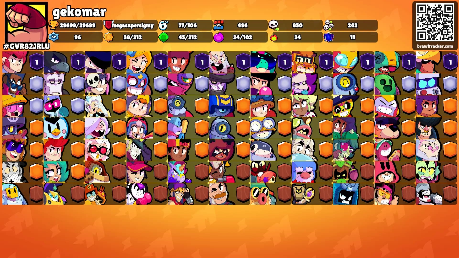 gekomar's Ranks