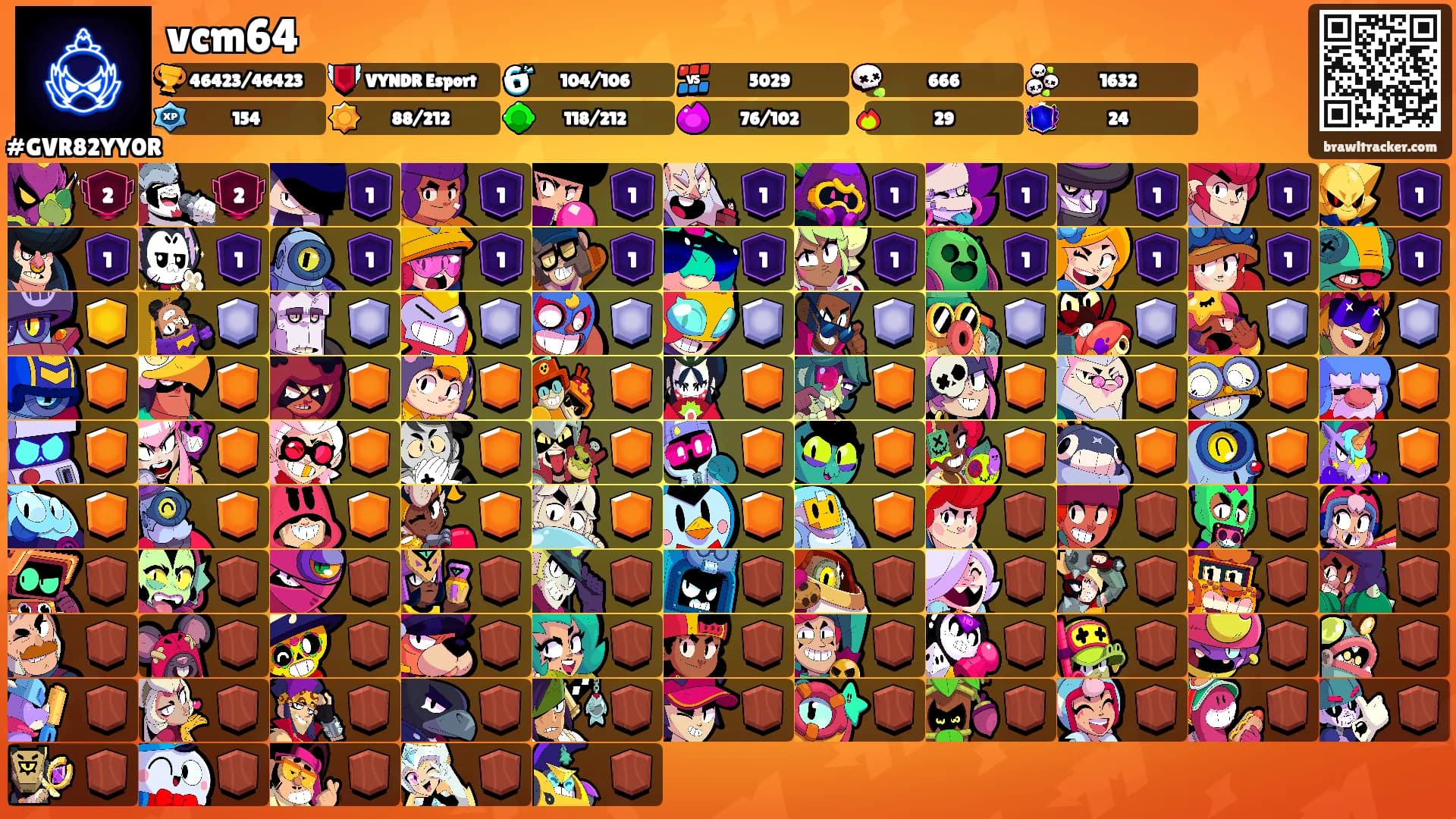 vcm64's Ranks