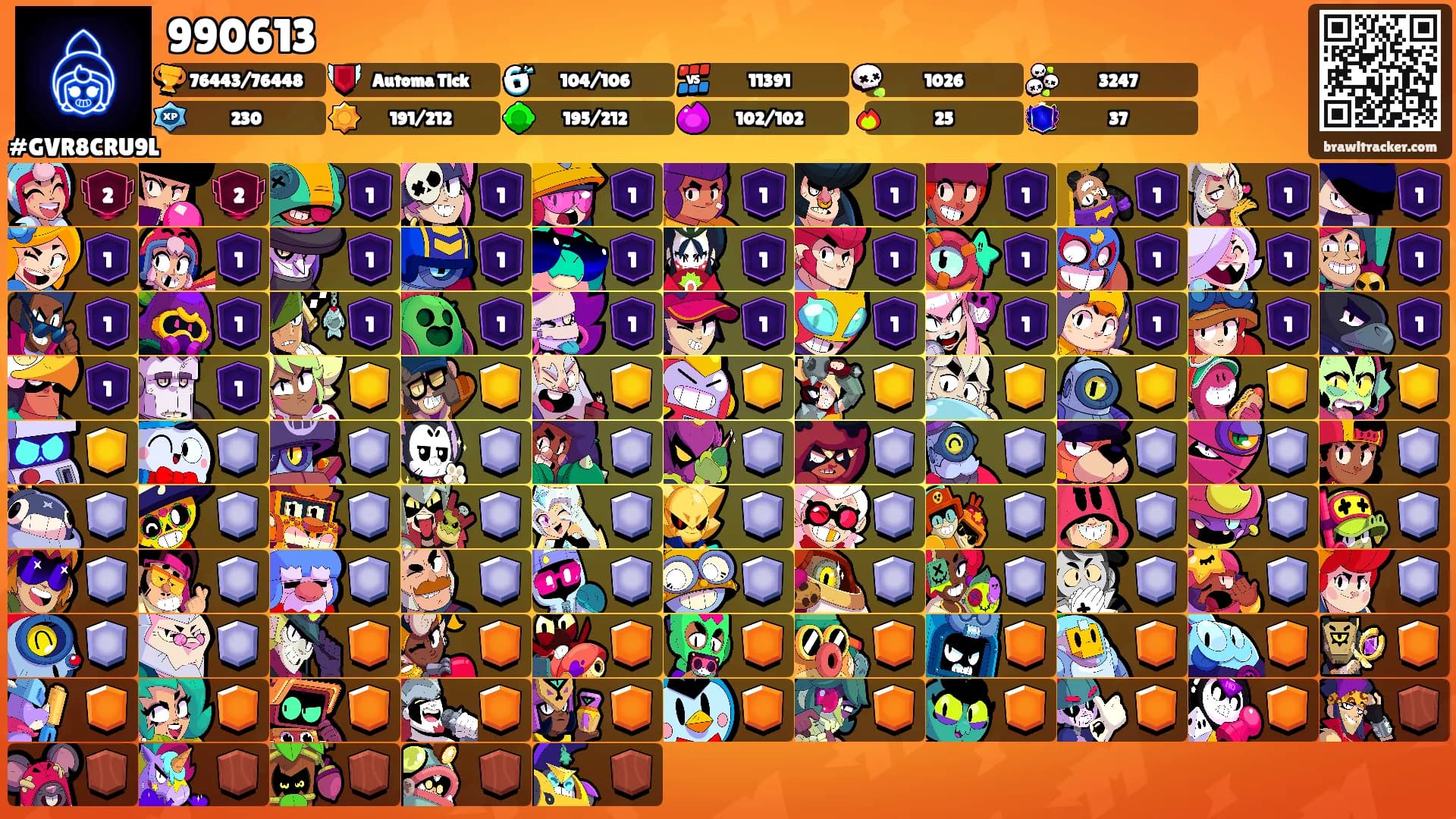 990613's Ranks