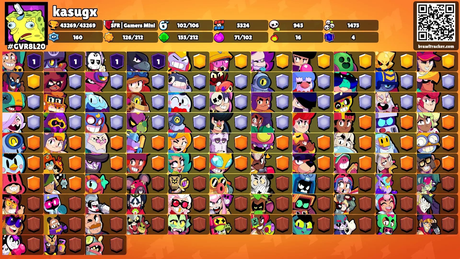 kasugx's Ranks