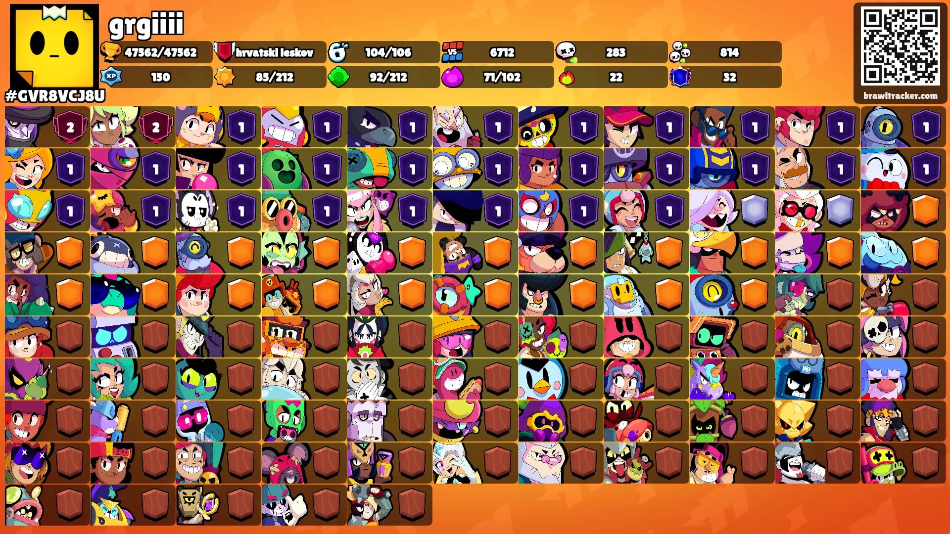 grgiiii's Ranks