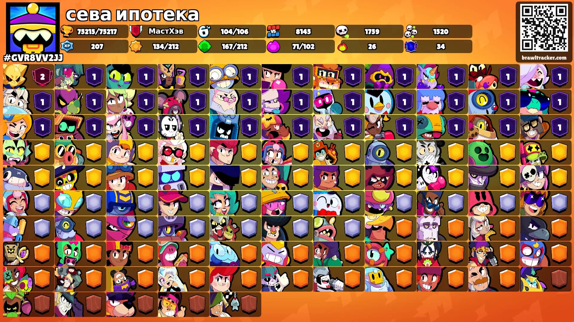 сева ипотека's Ranks