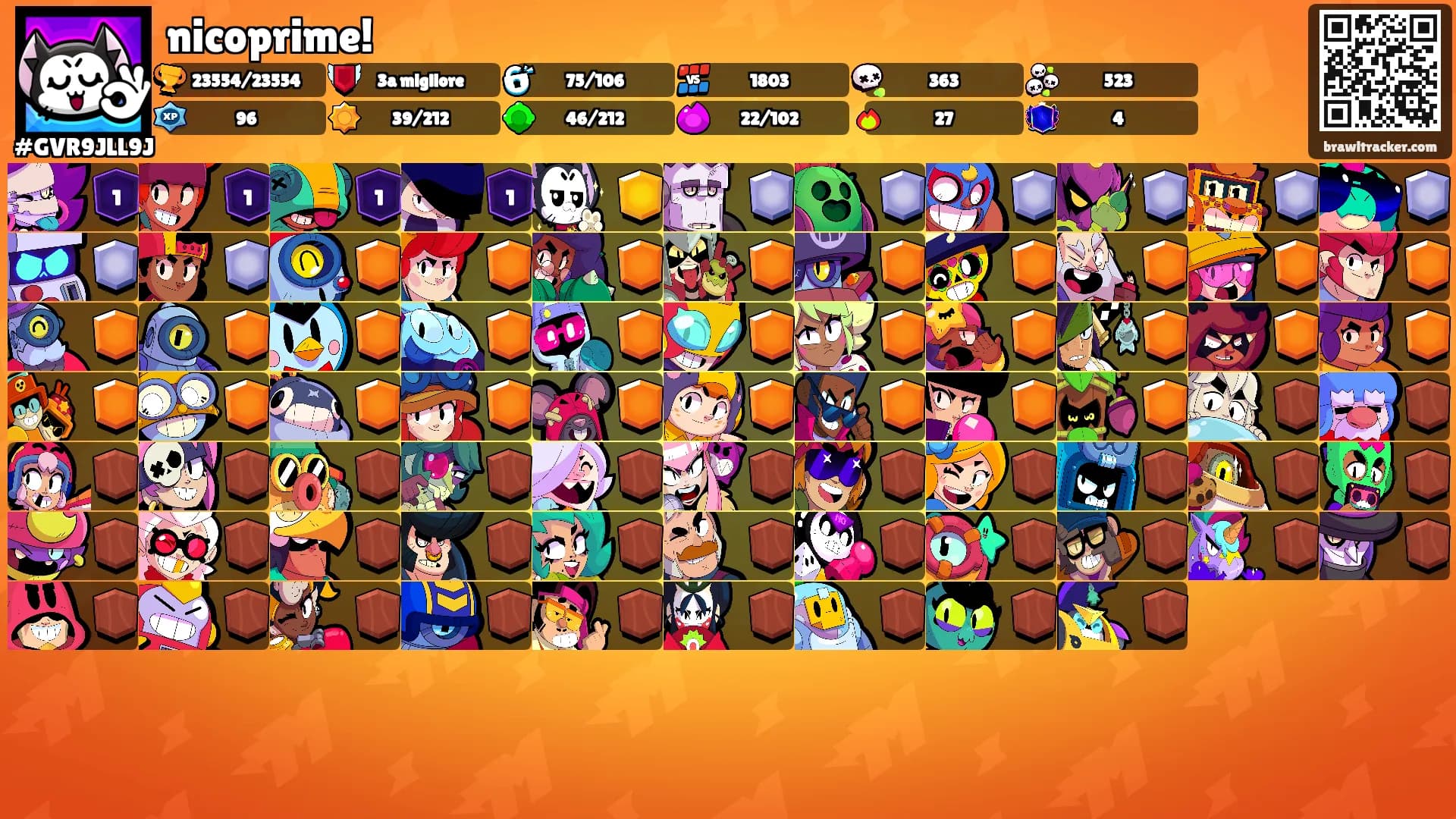 nicoprime!'s Ranks