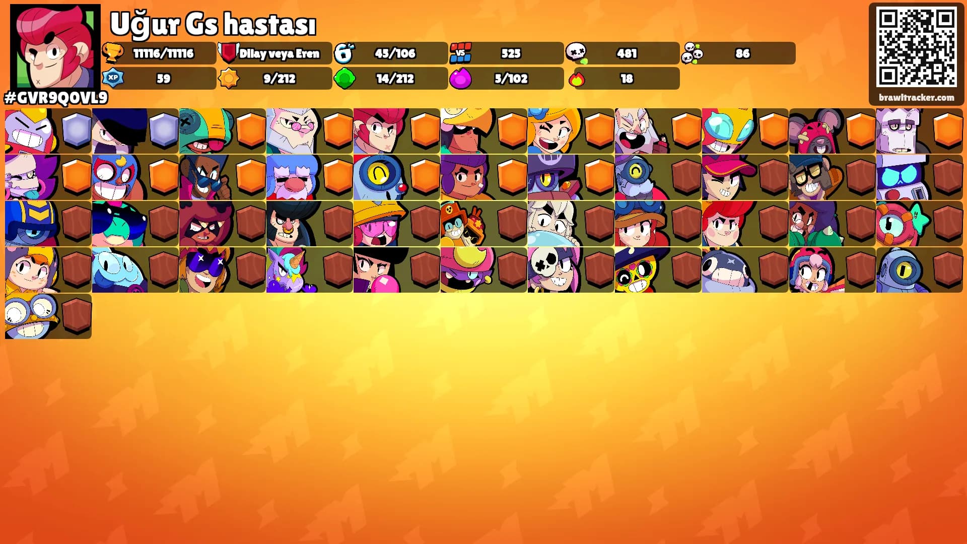 Uğur Gs hastası's Ranks