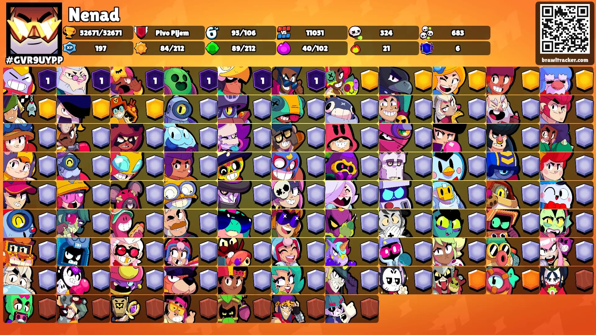 Nenad's Ranks