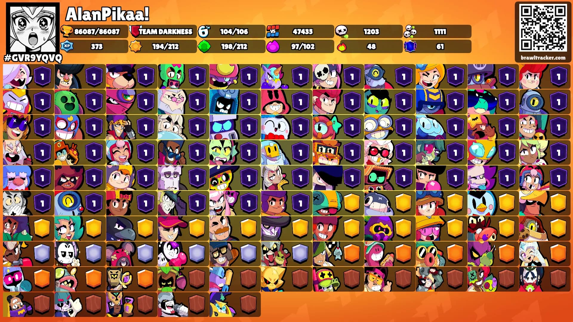 AlanPikaa!'s Ranks