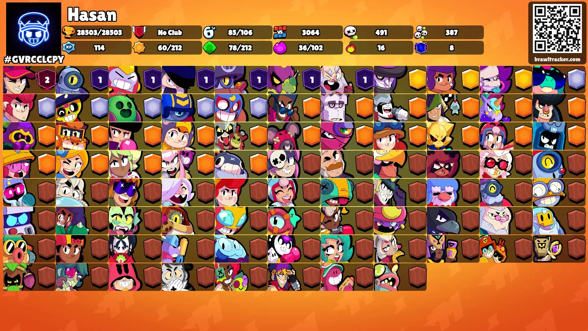 Hasan's Ranks