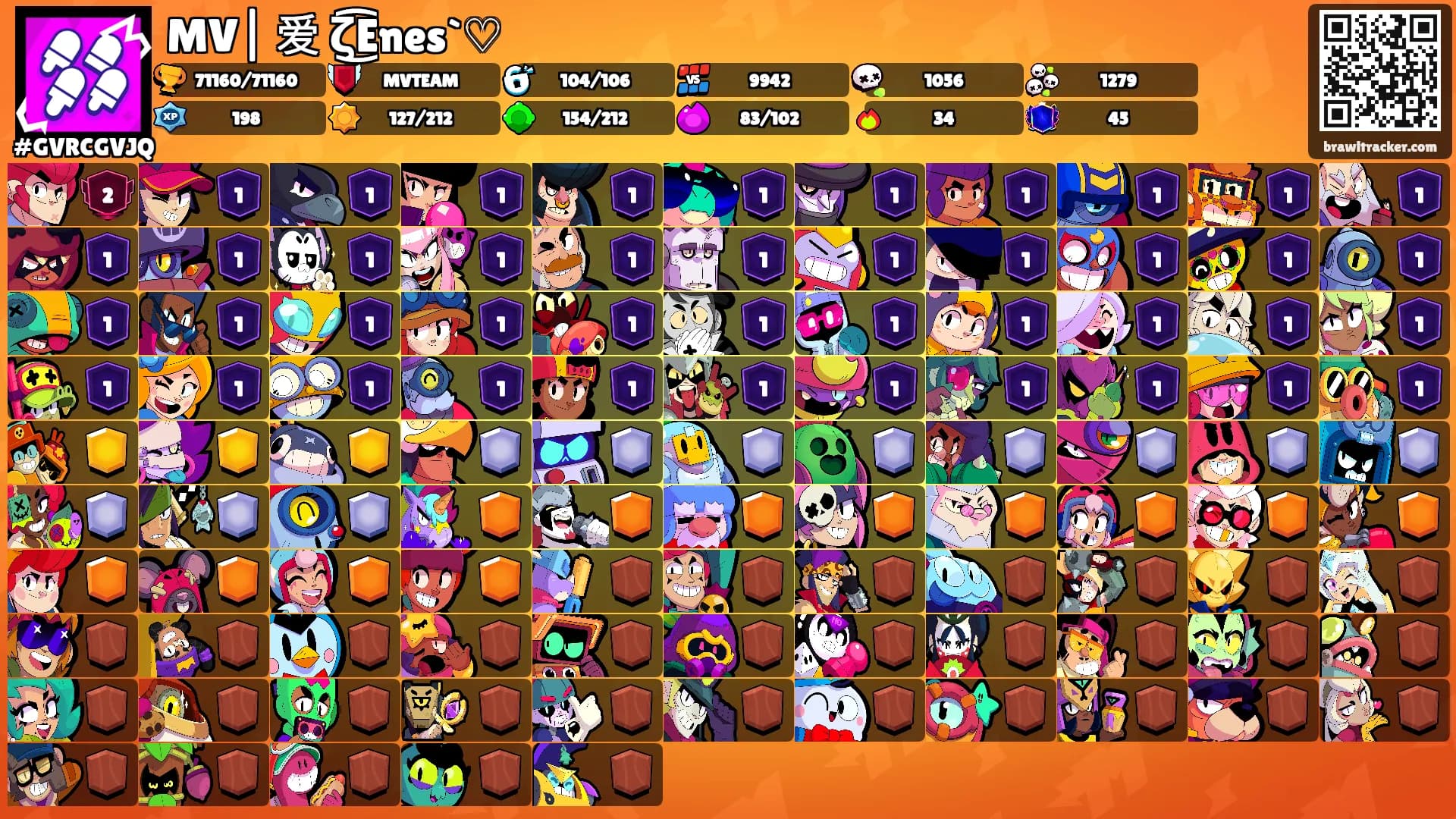 MV| 爱 ζ͜͡Enes`♡'s Ranks