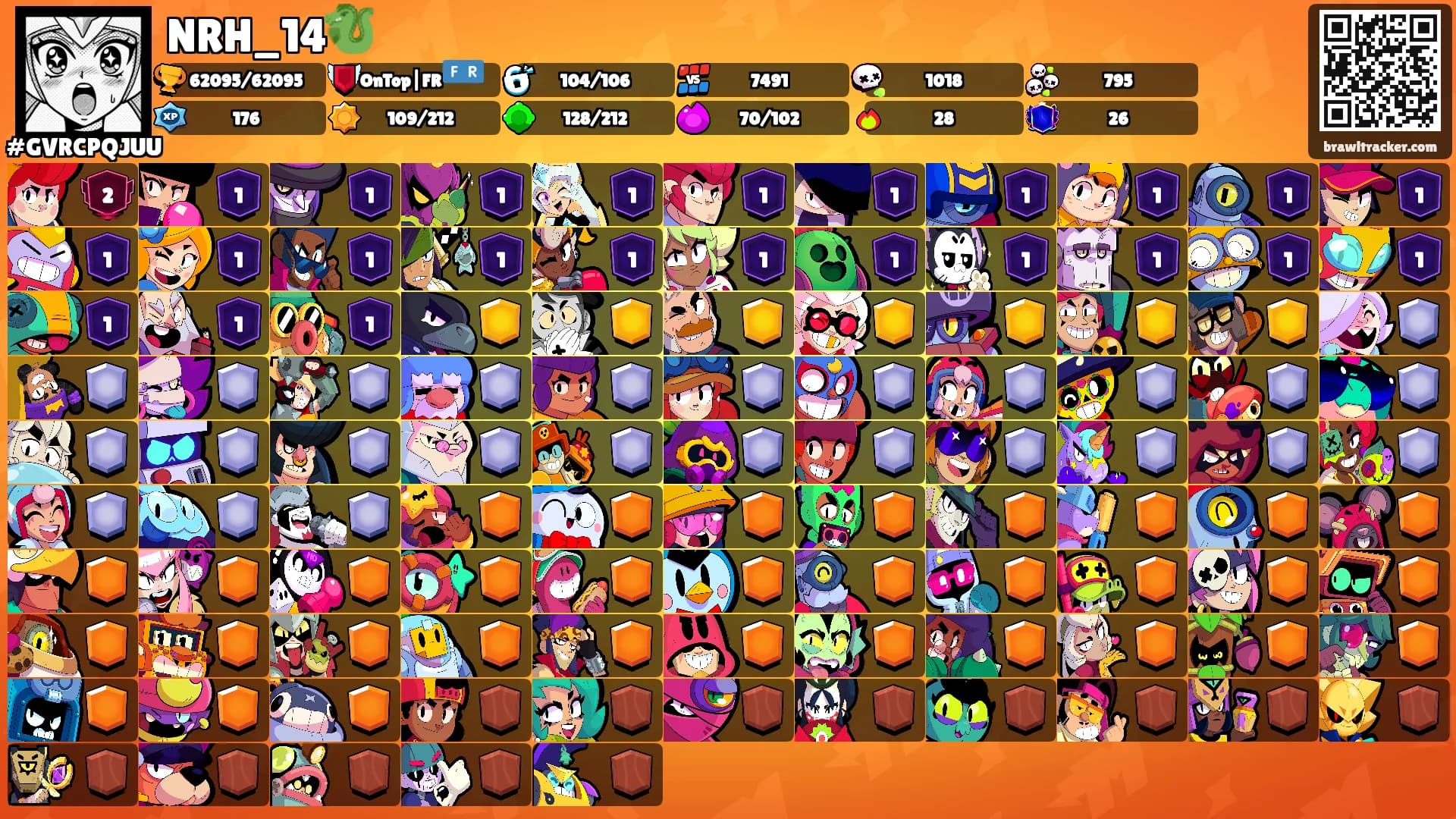 NRH_14🐉's Ranks
