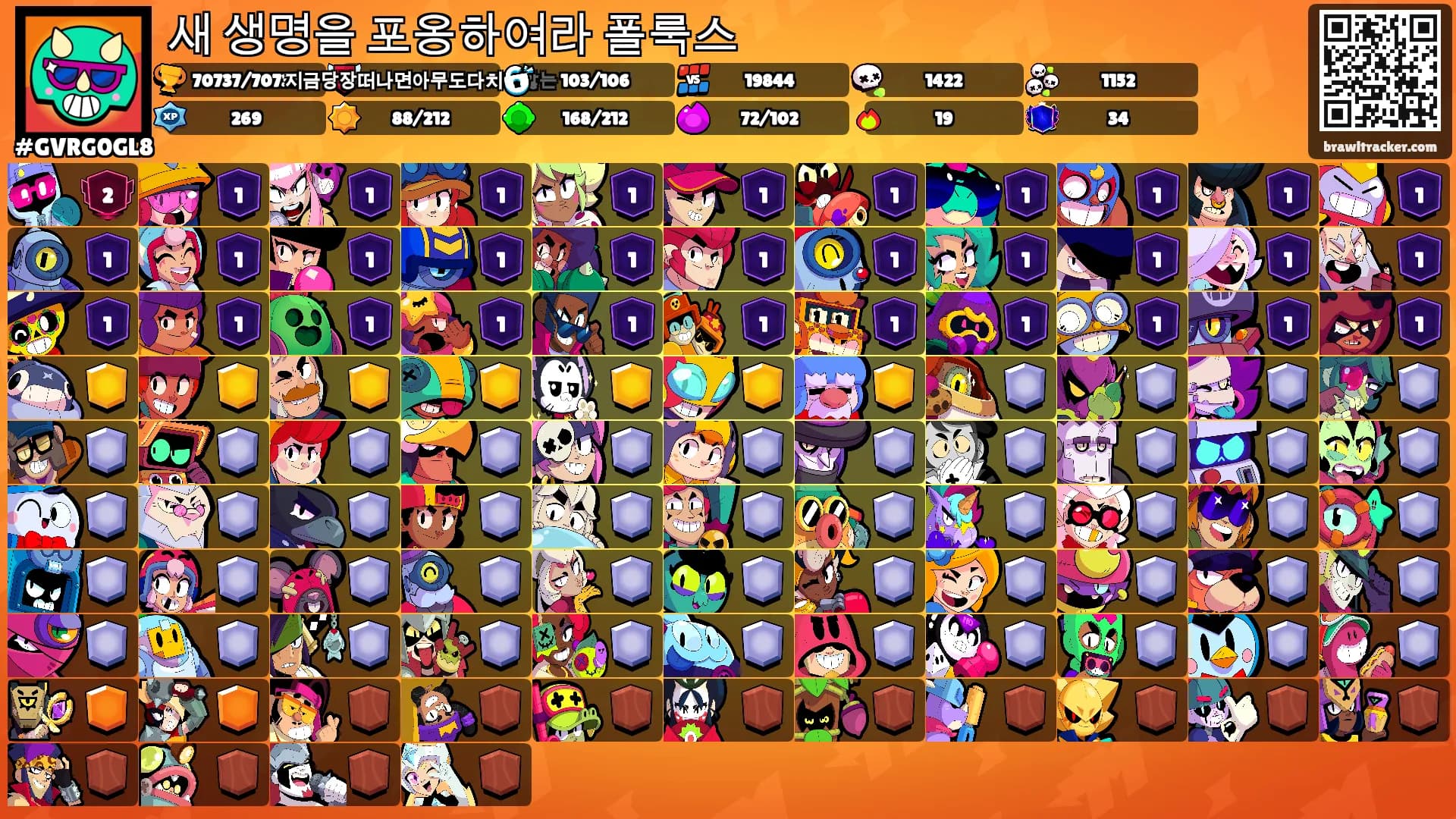 새 생명을 포옹하여라 폴룩스's Ranks