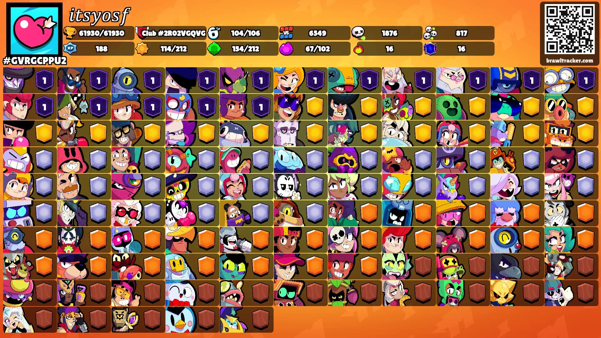 𝑖𝑡𝑠𝑦𝑜𝑠𝑓's Ranks
