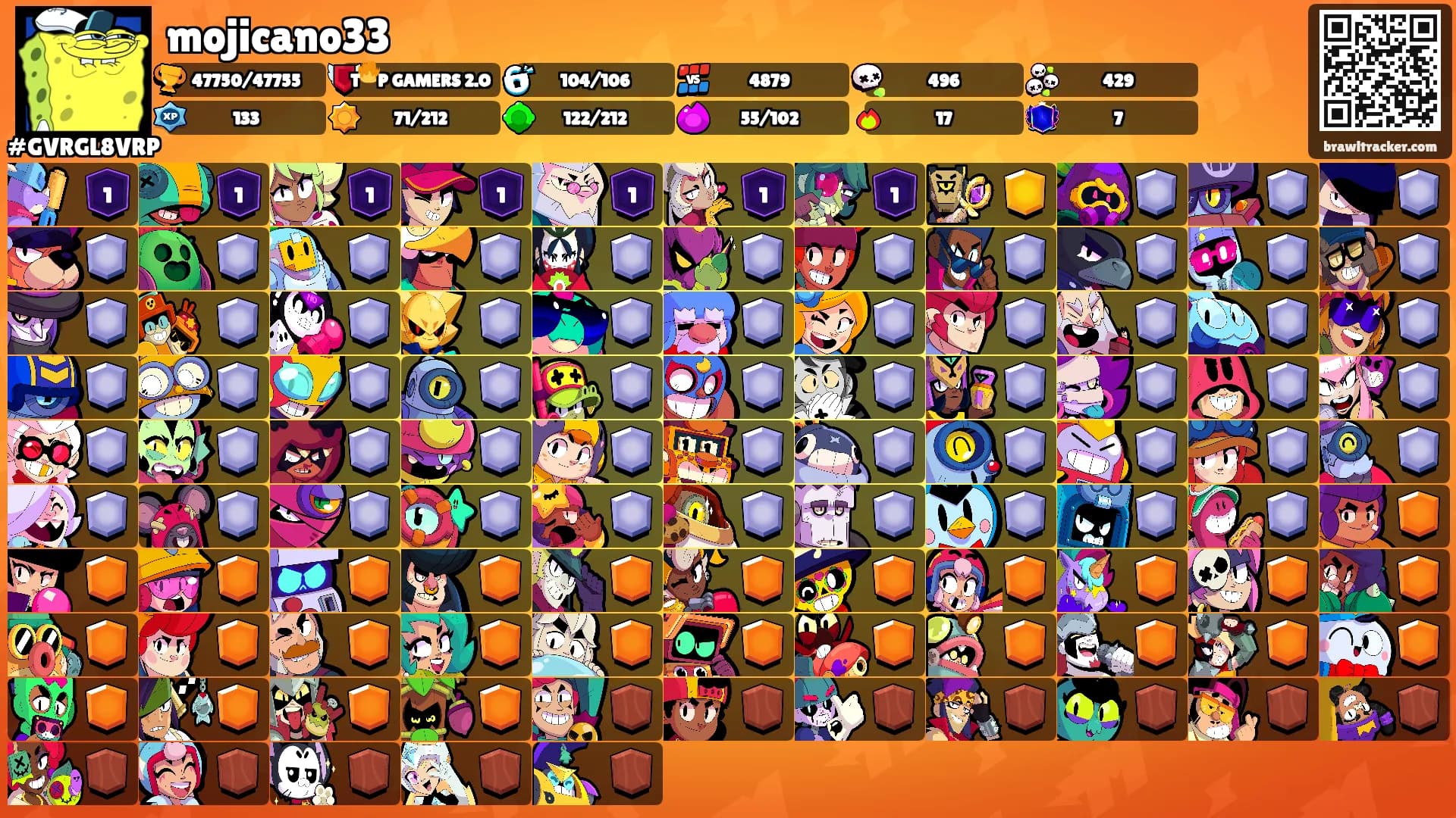 mojicano33's Ranks