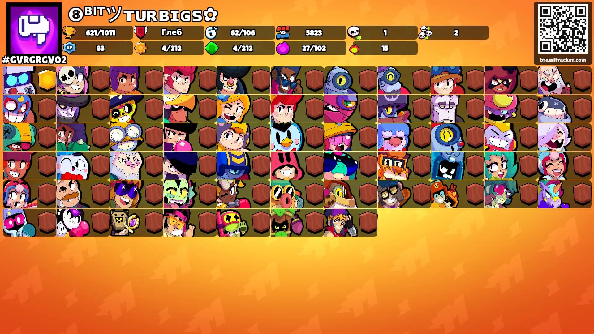 ❽ᴮᴵᵀツᴛᴜʀʙɪɢꜱ✿'s Ranks