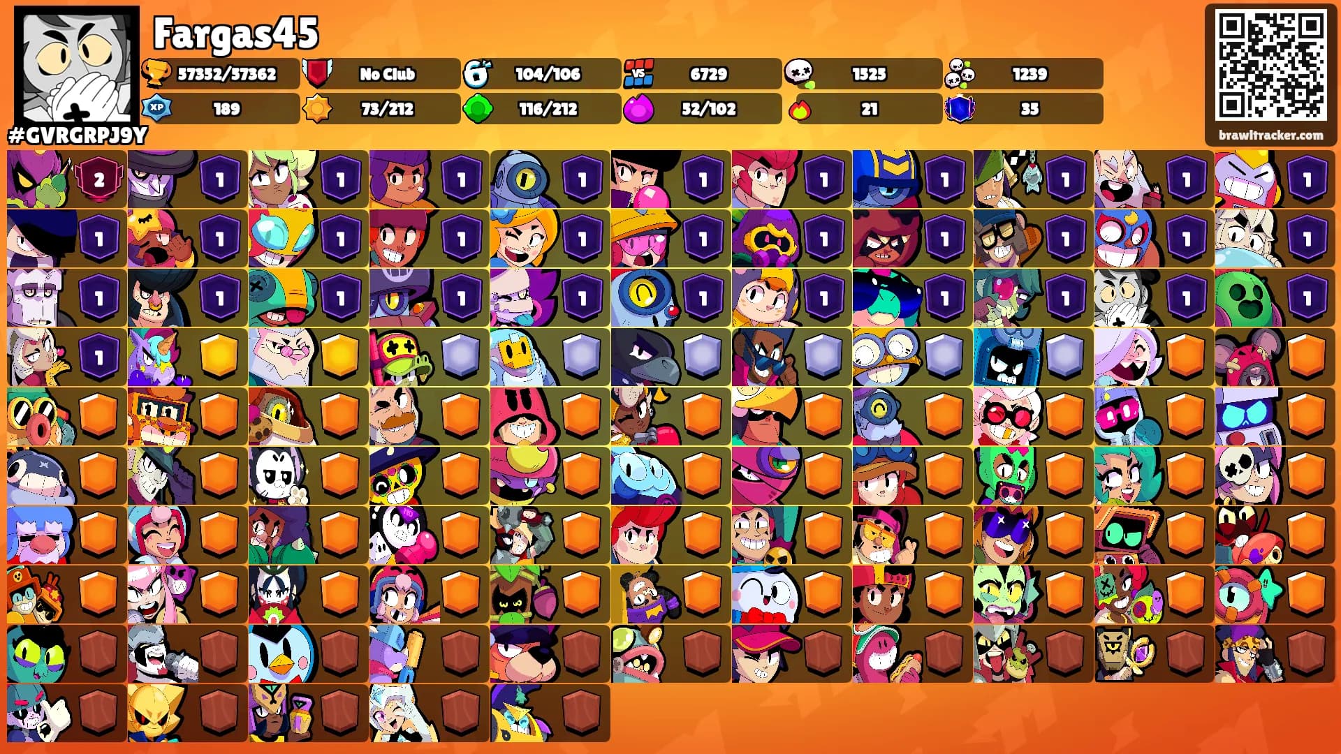 Fargas45's Ranks