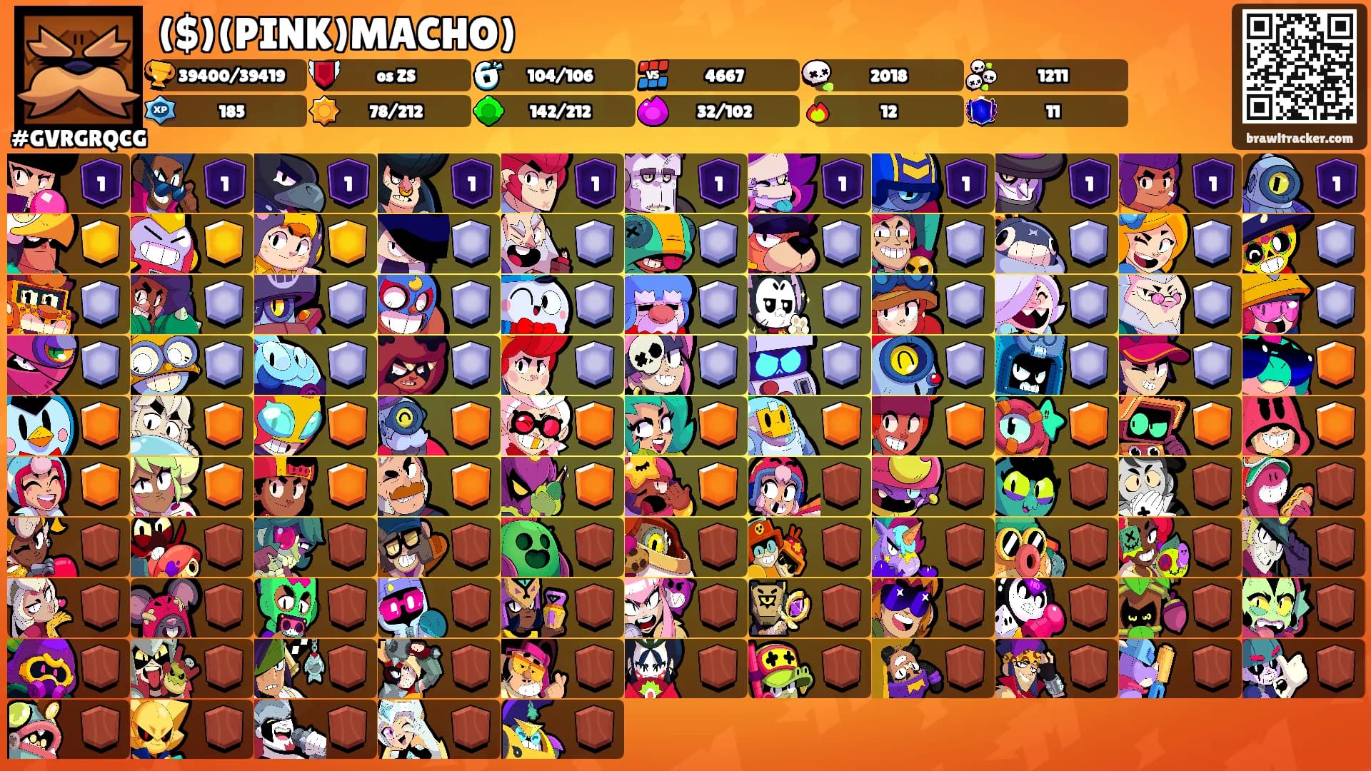 ($)(PINK)MACHO)'s Ranks