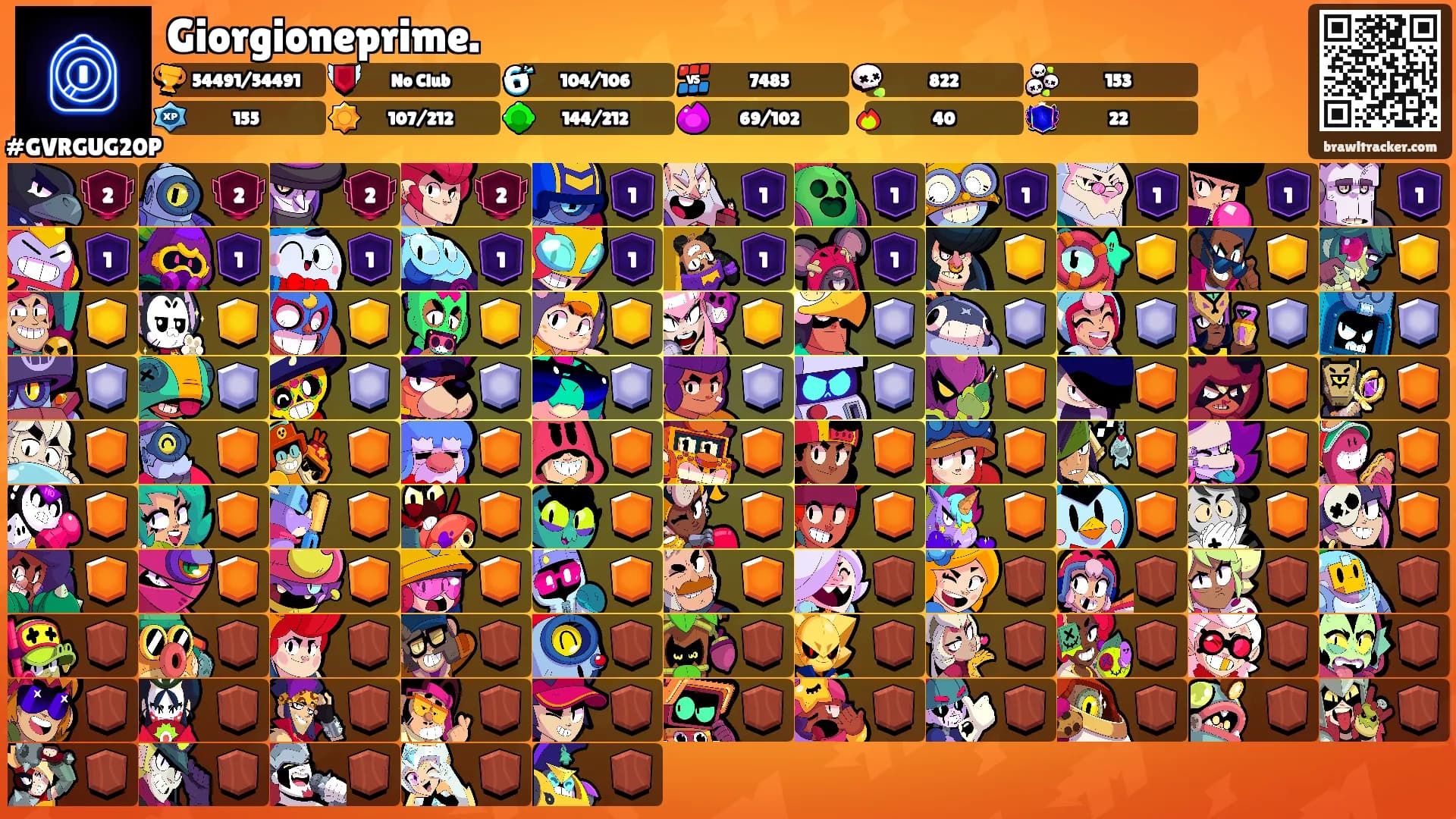 Giorgioneprime.'s Ranks