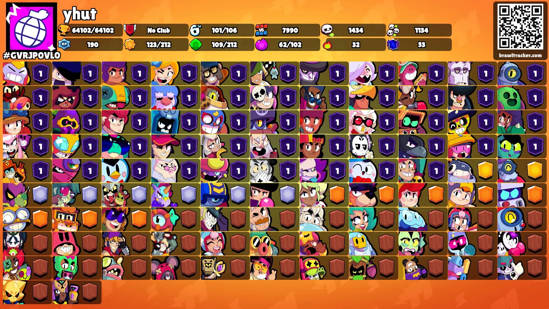 yhut's Ranks