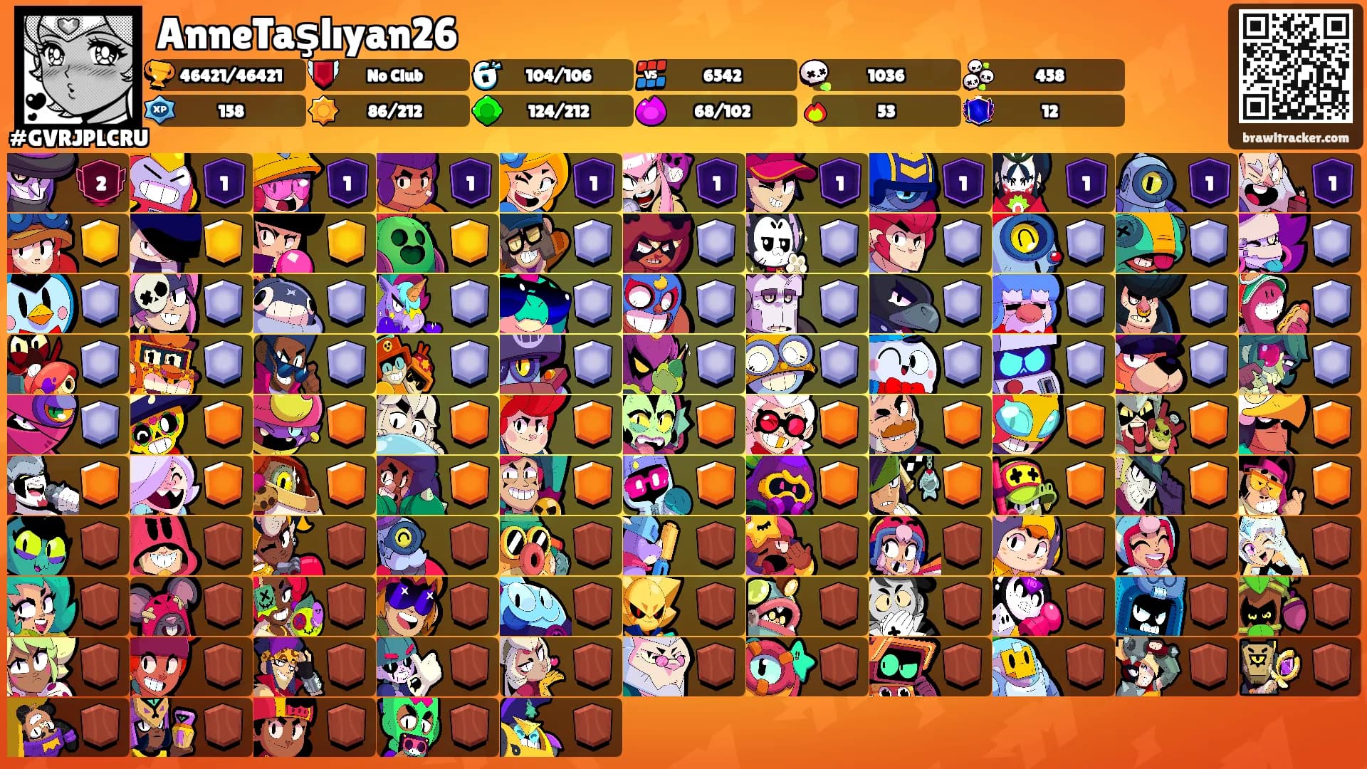 AnneTaşlıyan26's Ranks