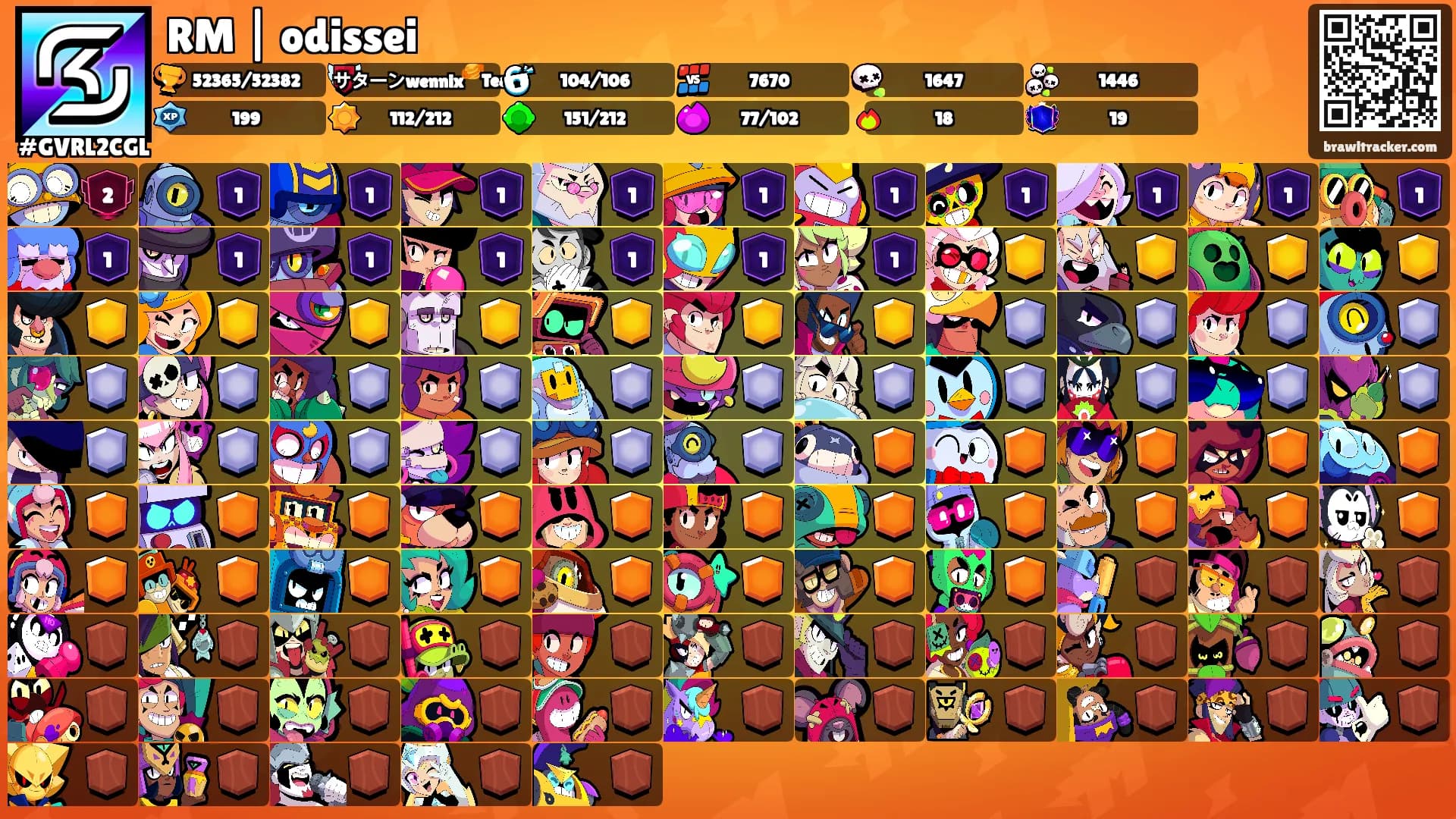 RM | odissei's Ranks