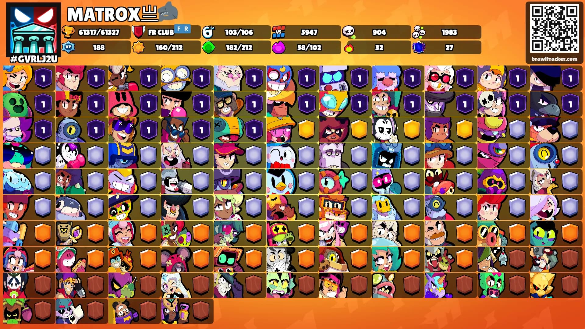 MATROX亗🦈's Ranks