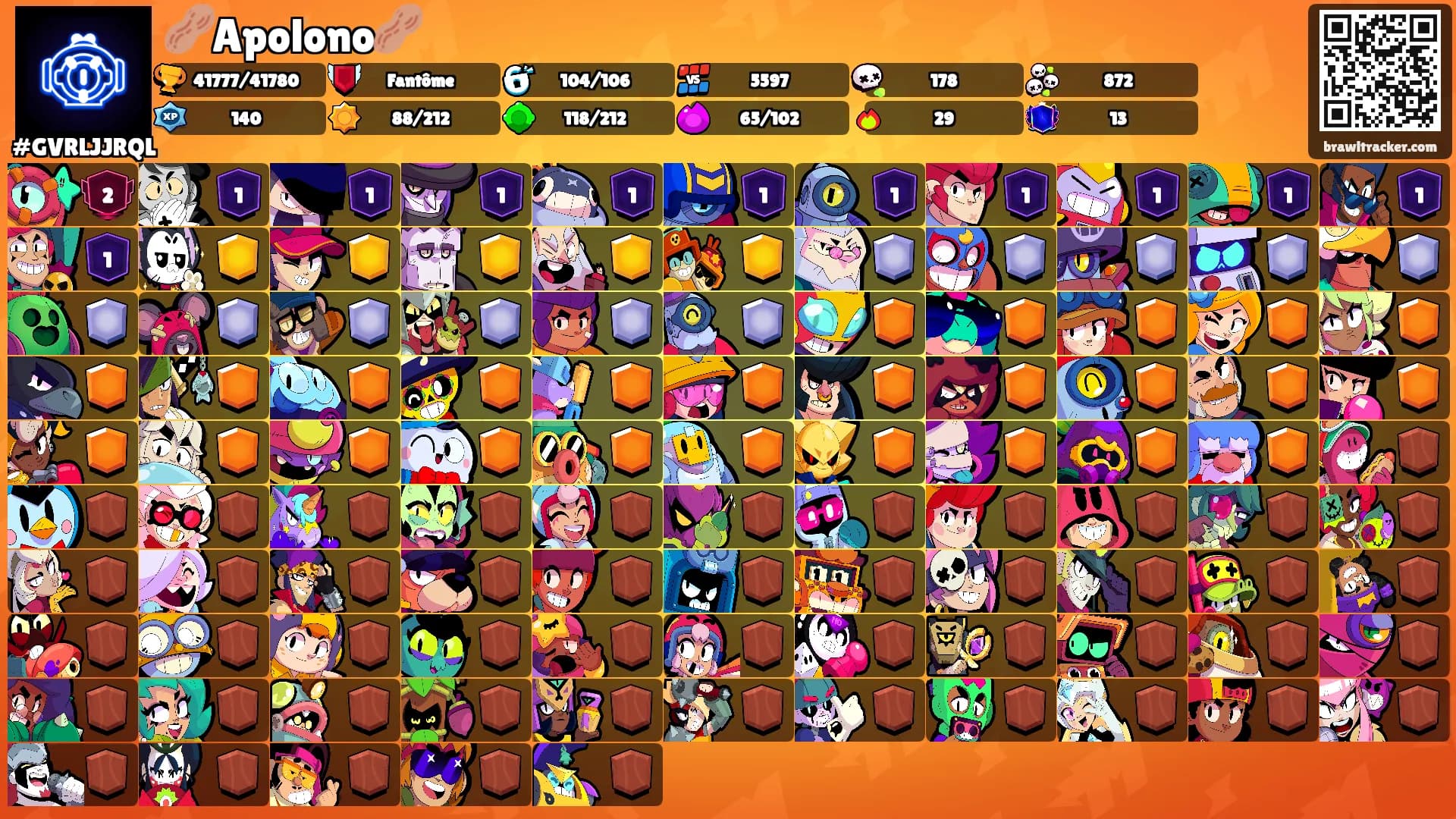 🥜Apolono🥜's Ranks