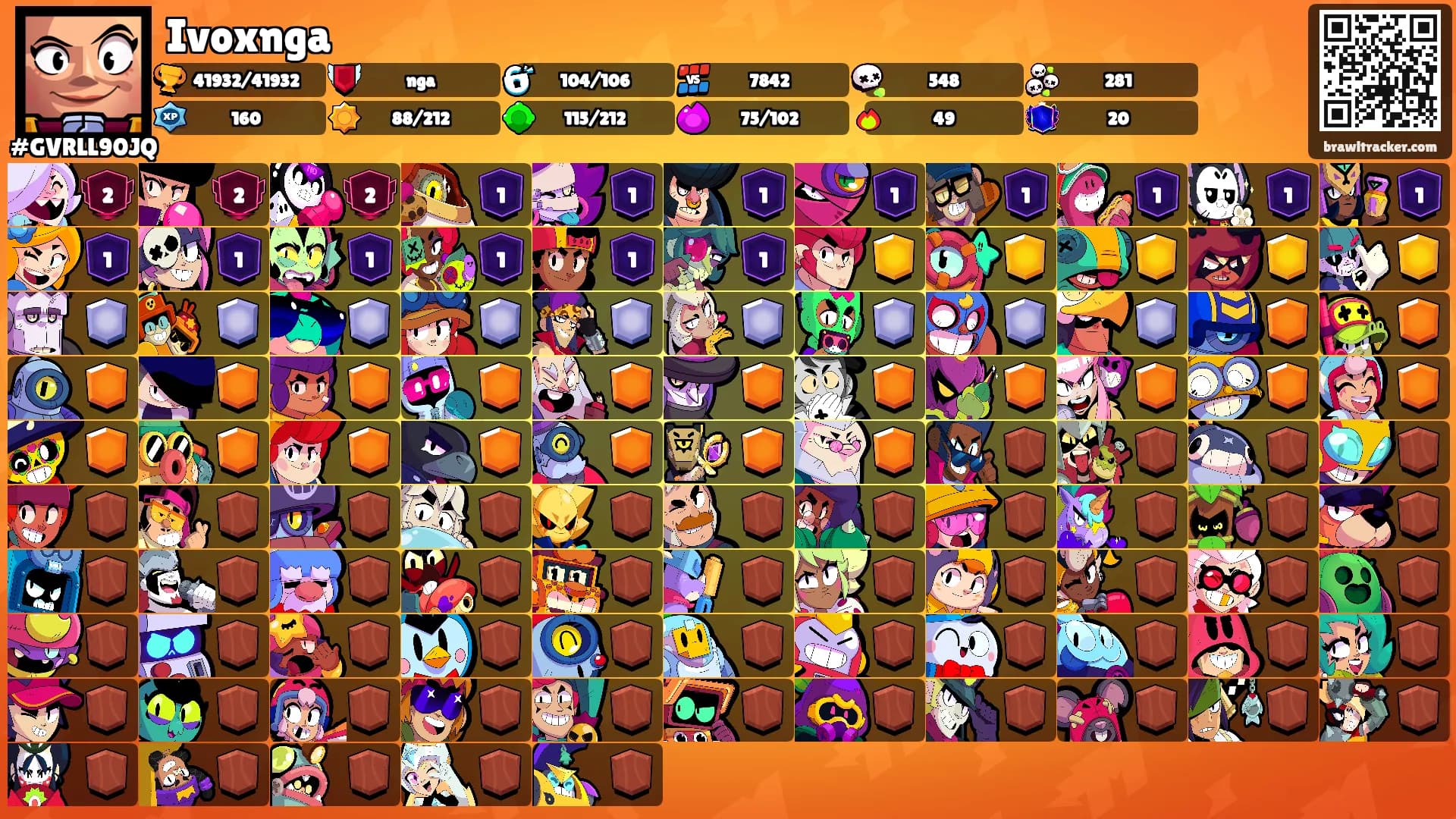 Ivoxnga's Ranks