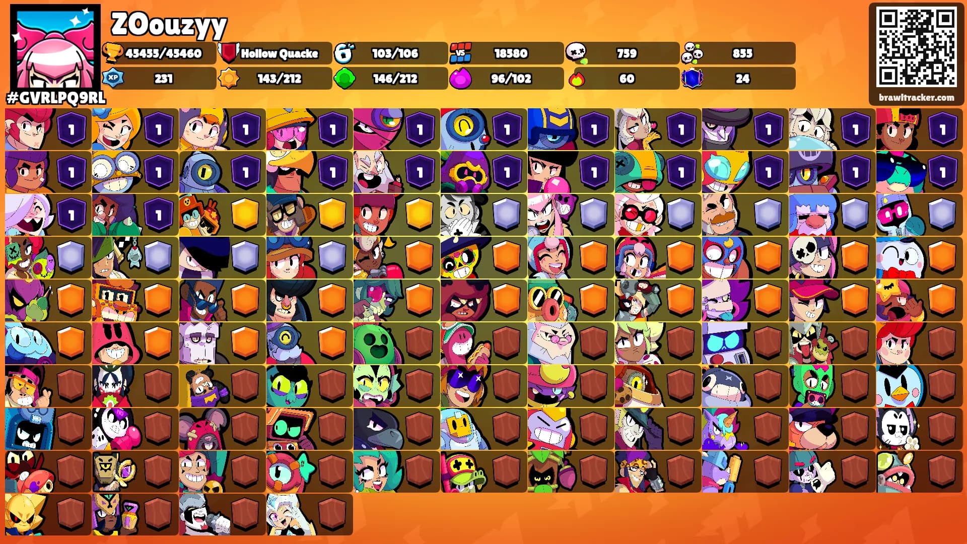 ZOouzyy's Ranks