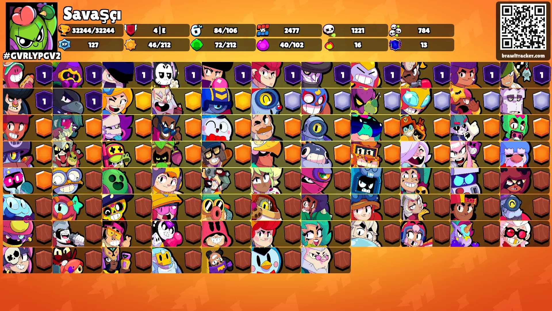 Savaşçı's Ranks