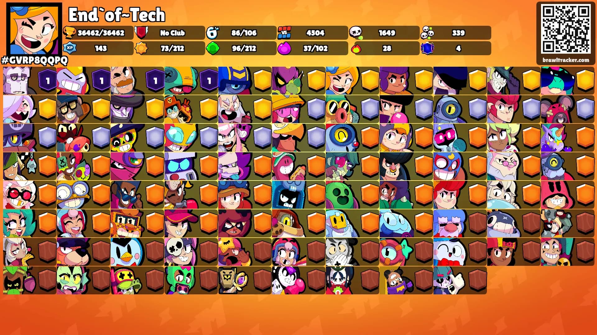 End`of~Tech's Ranks