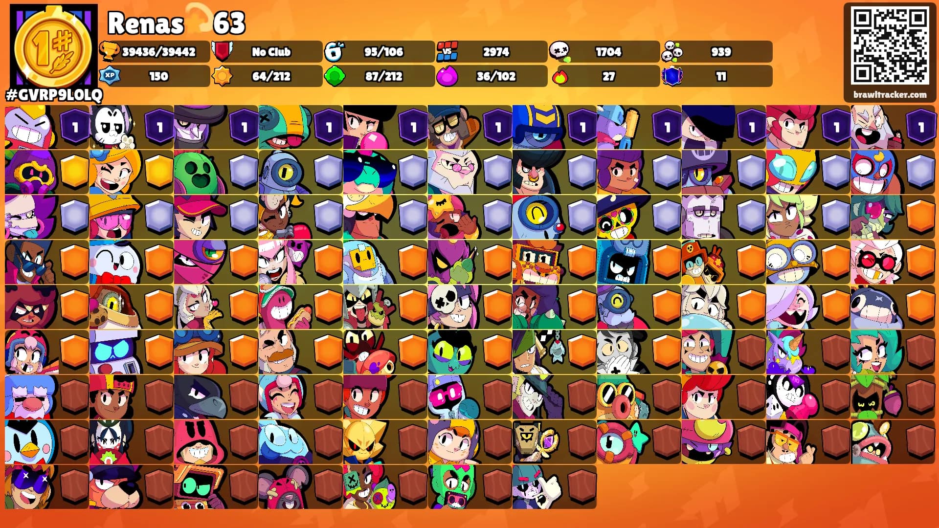 Renas💫63's Ranks