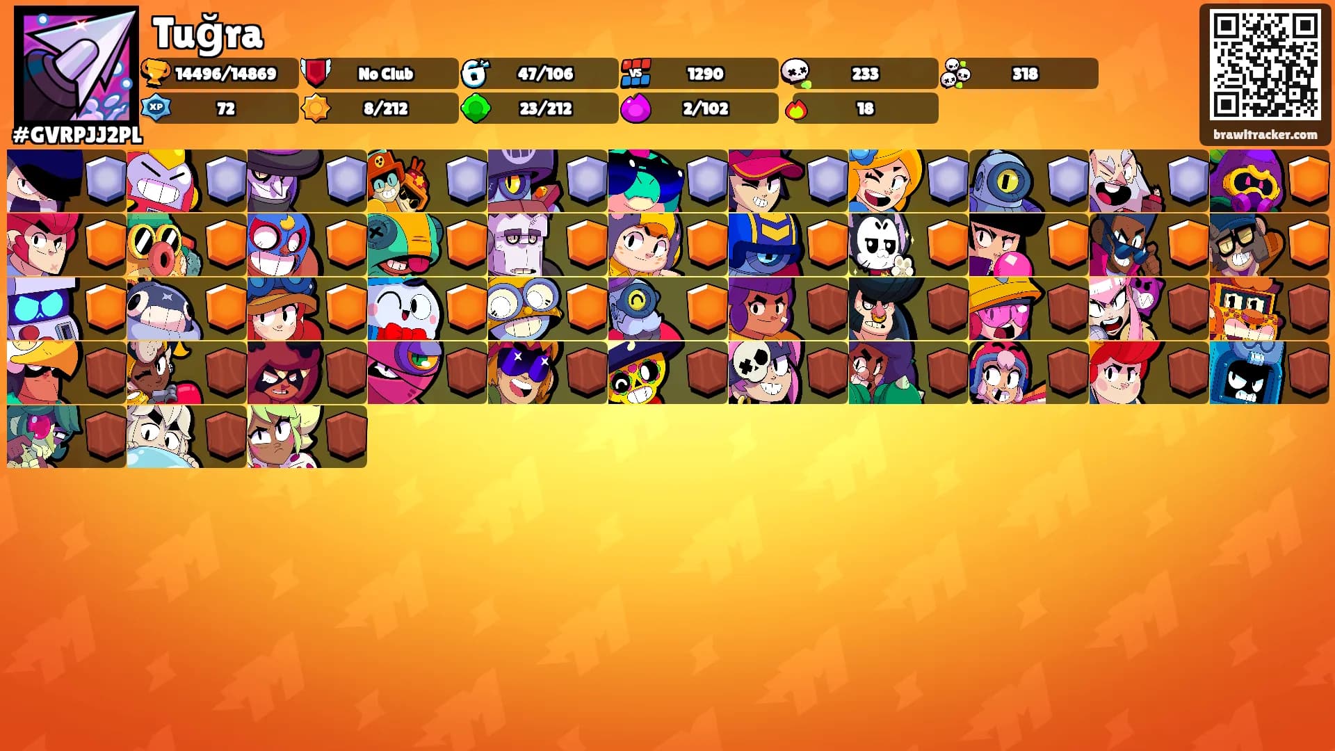 Tuğra's Ranks