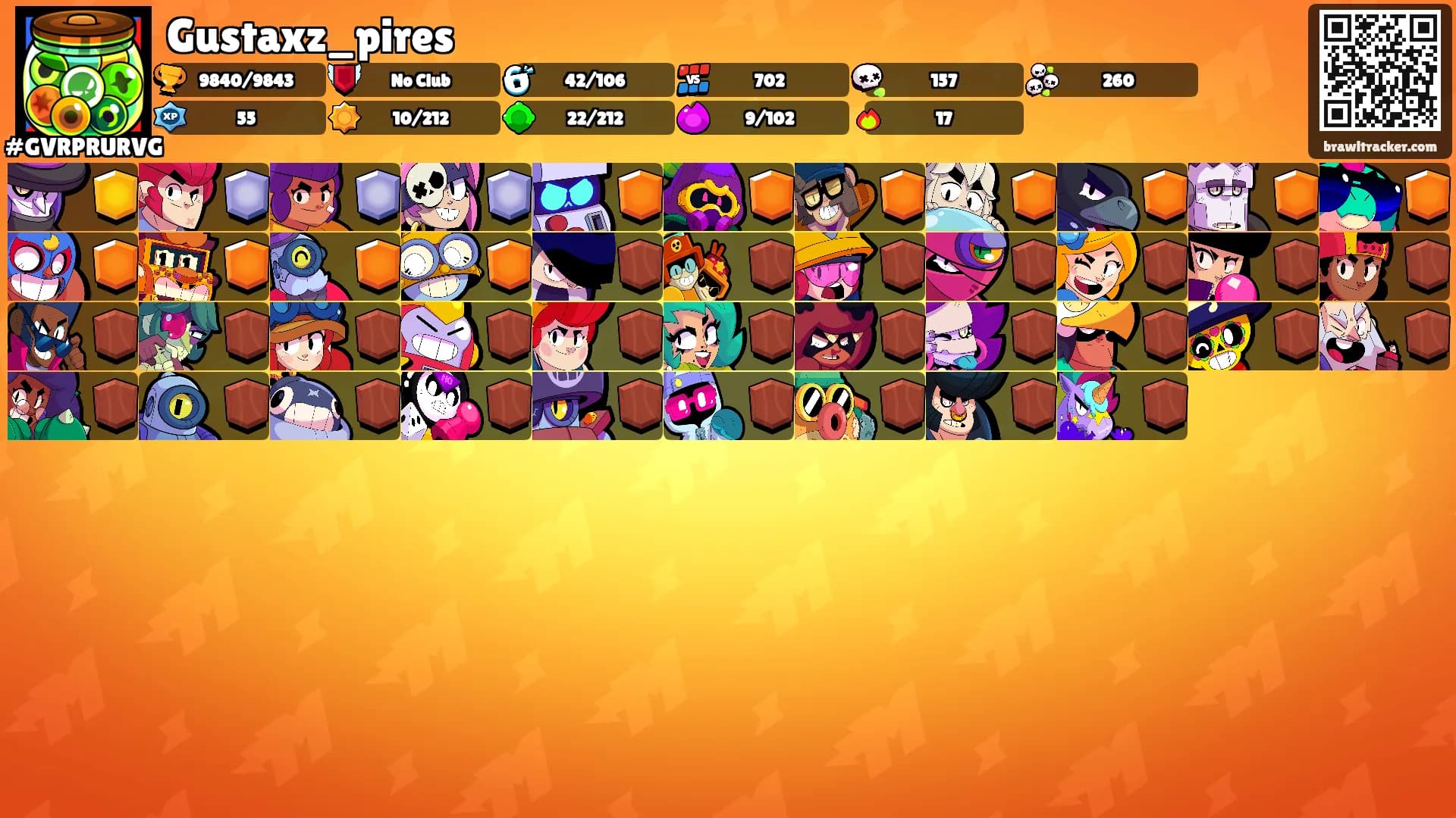 Gustaxz_pires's Ranks