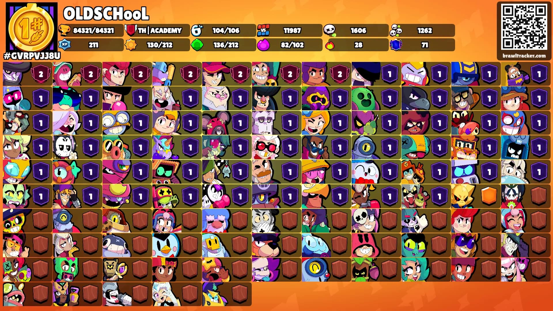 OLDSCHooL's Ranks