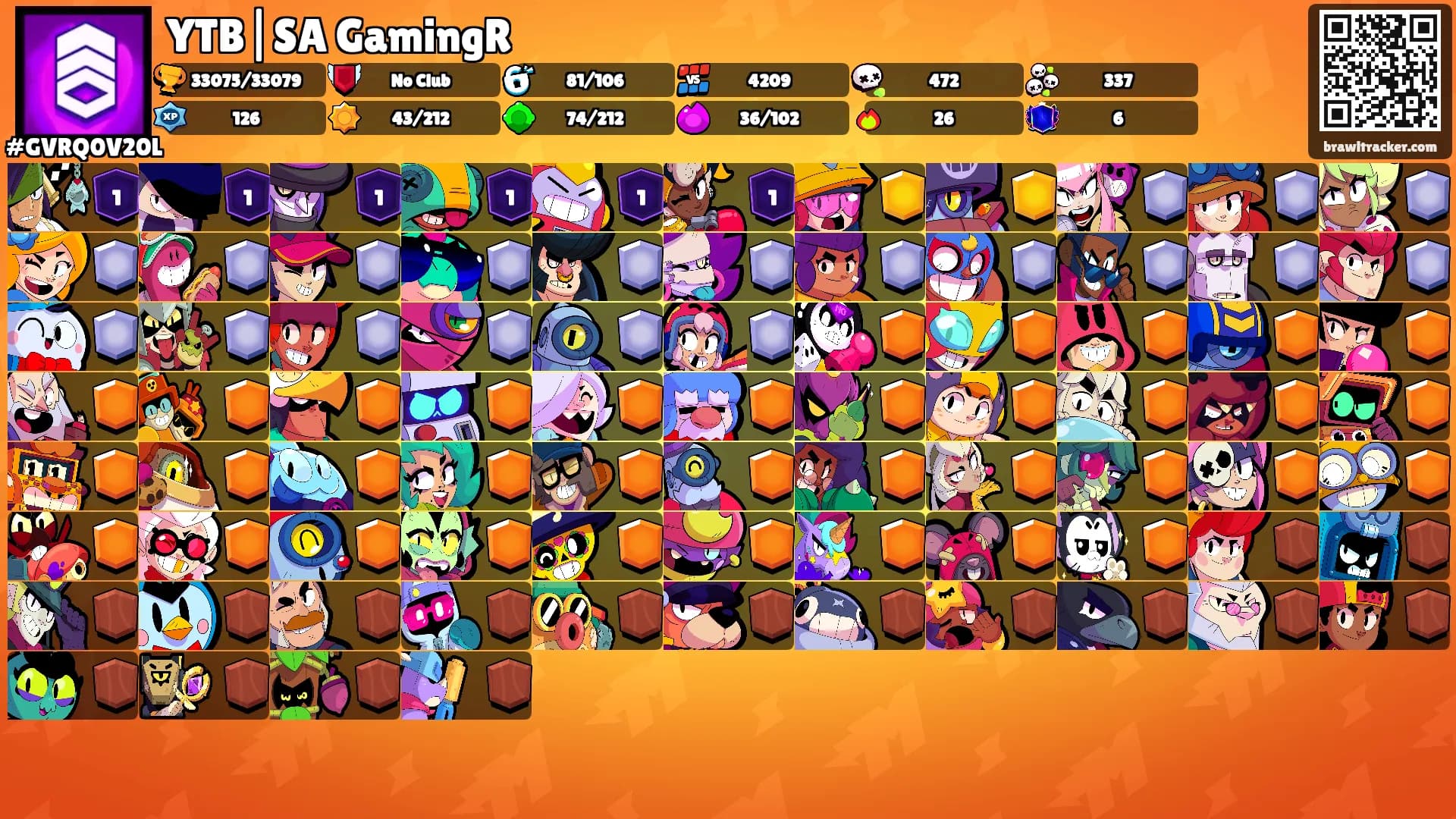 YTB|SA GamingR's Ranks