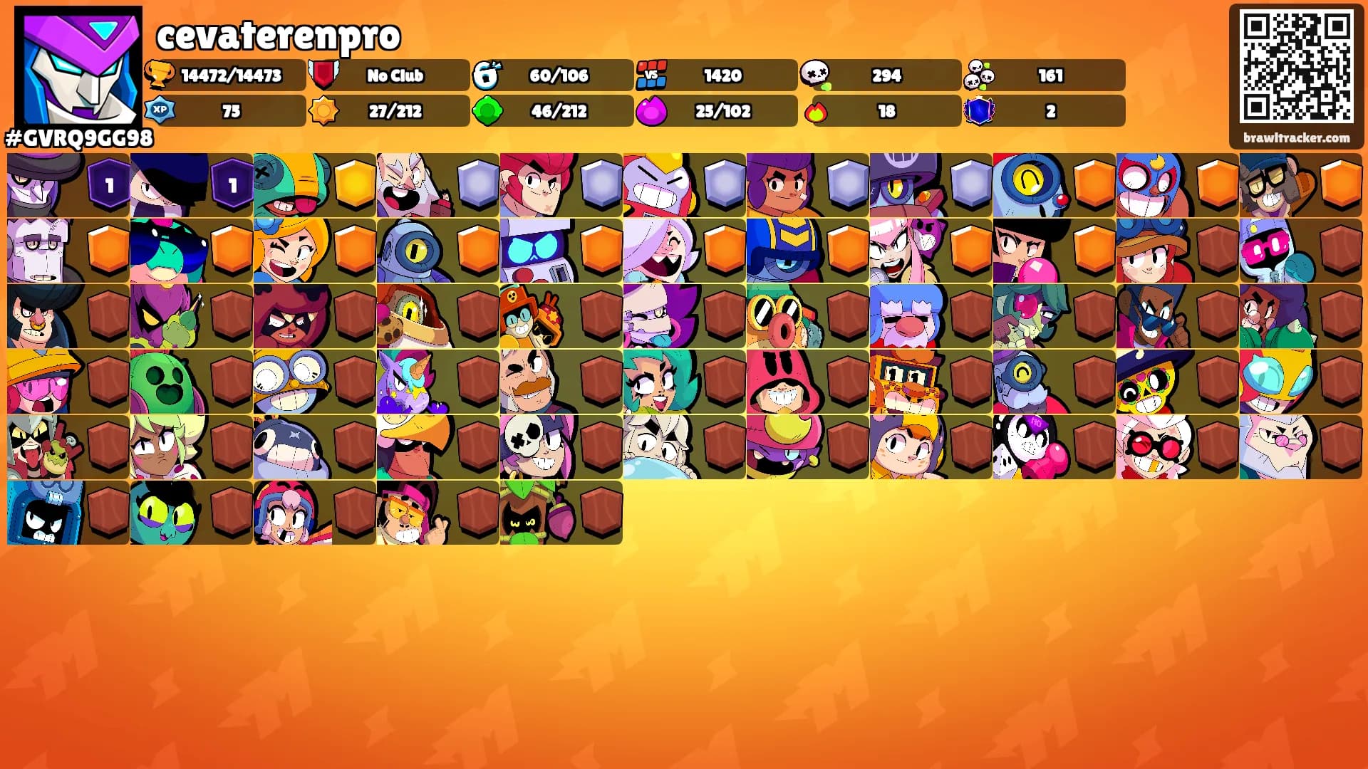 cevaterenpro's Ranks