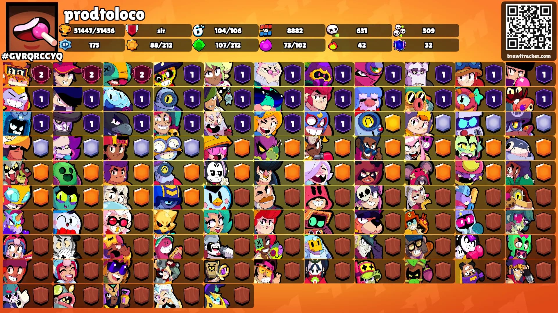 prodtoloco's Ranks