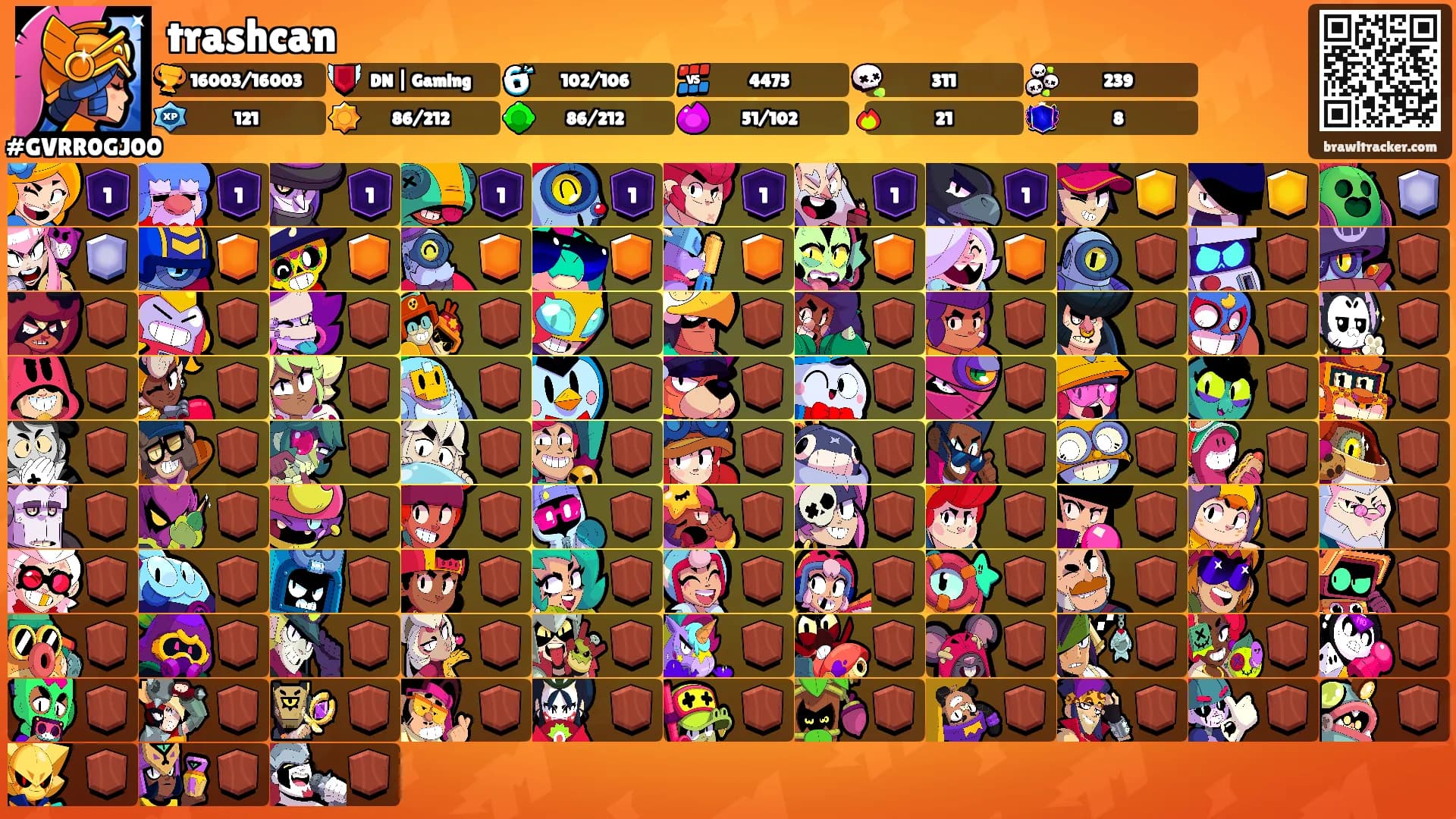 trashcan's Ranks