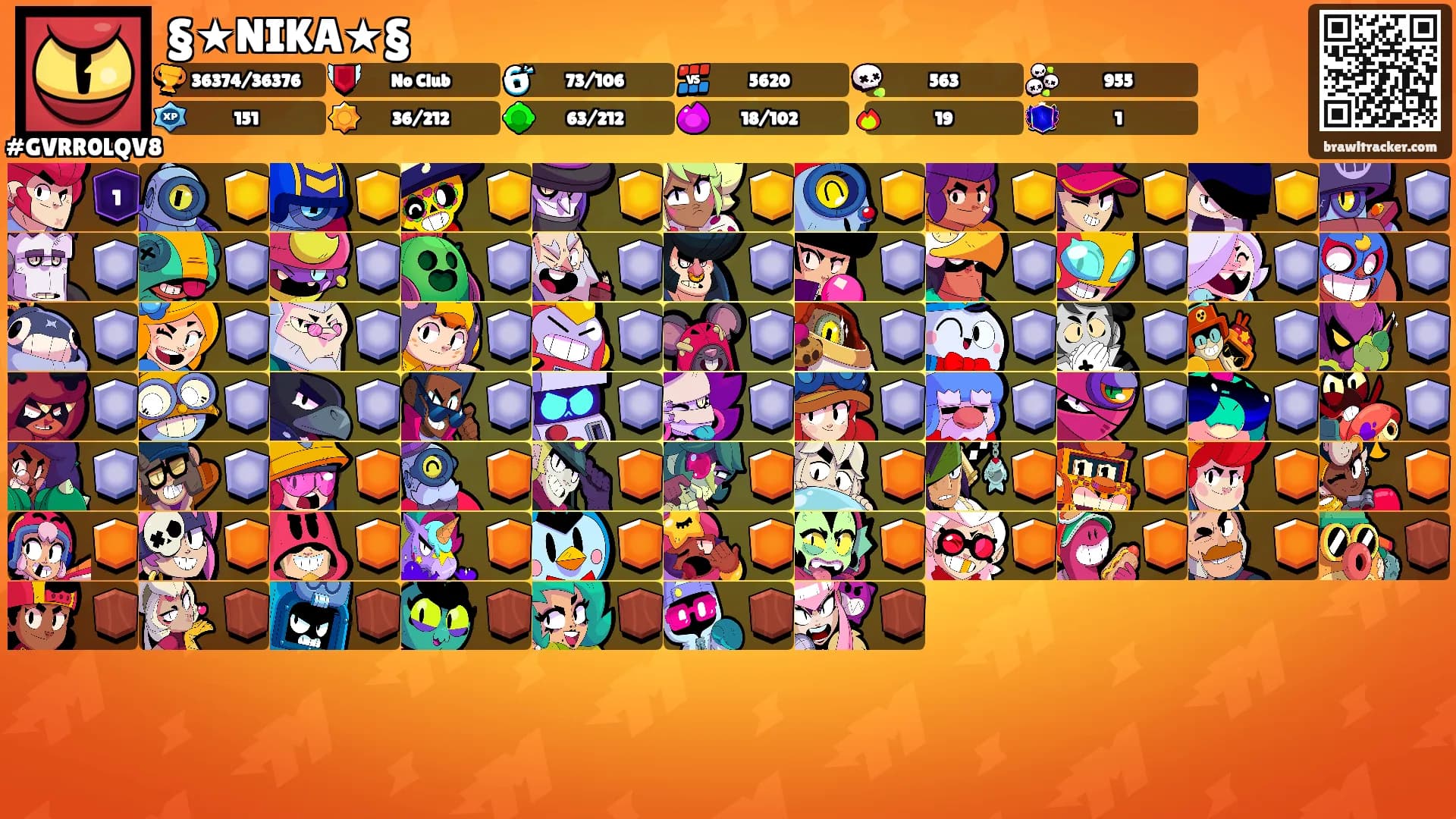 §★NIKA★§'s Ranks