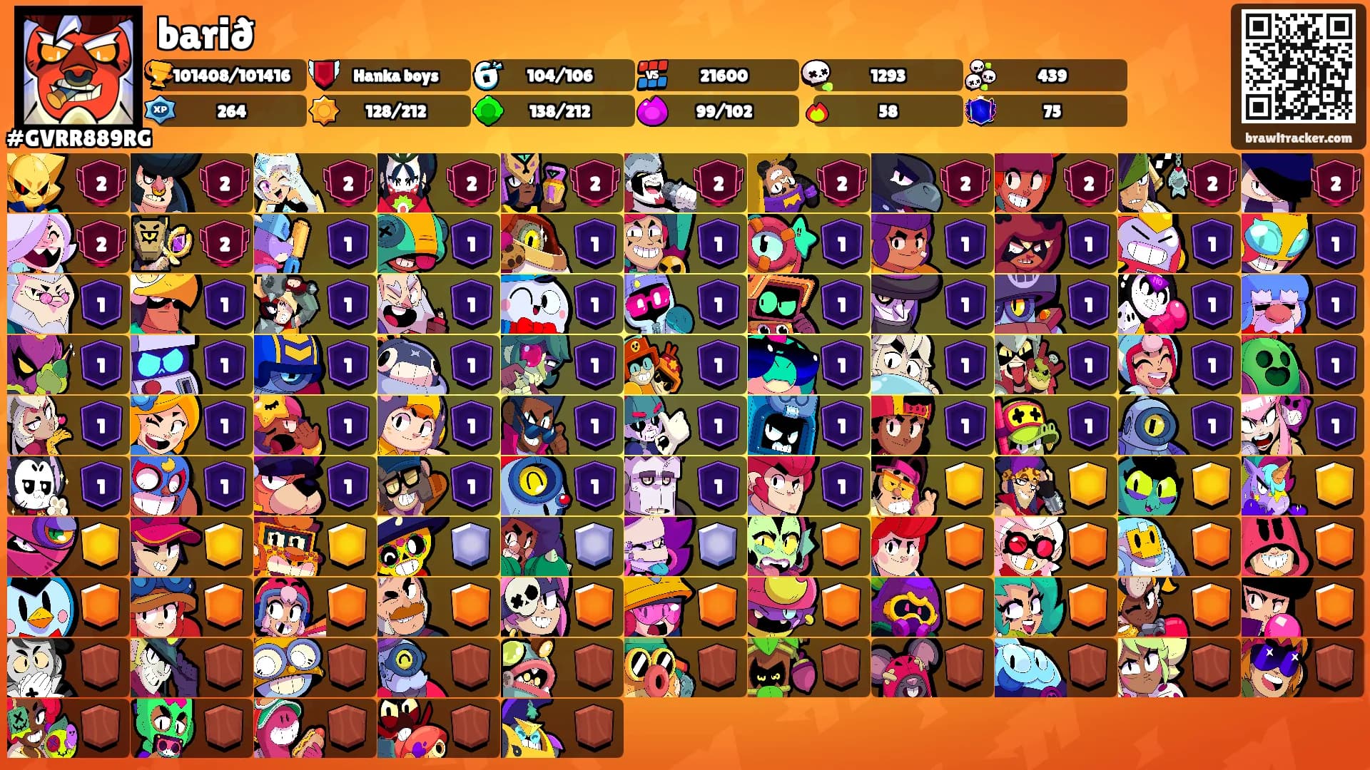 barið's Ranks
