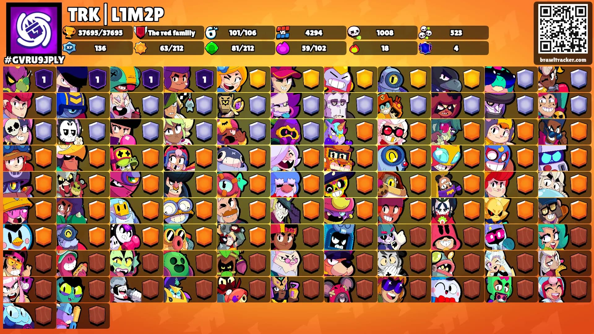 TRK|L1M2P's Ranks