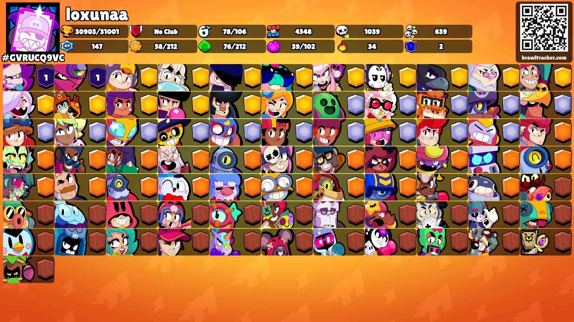 loxunaa's Ranks